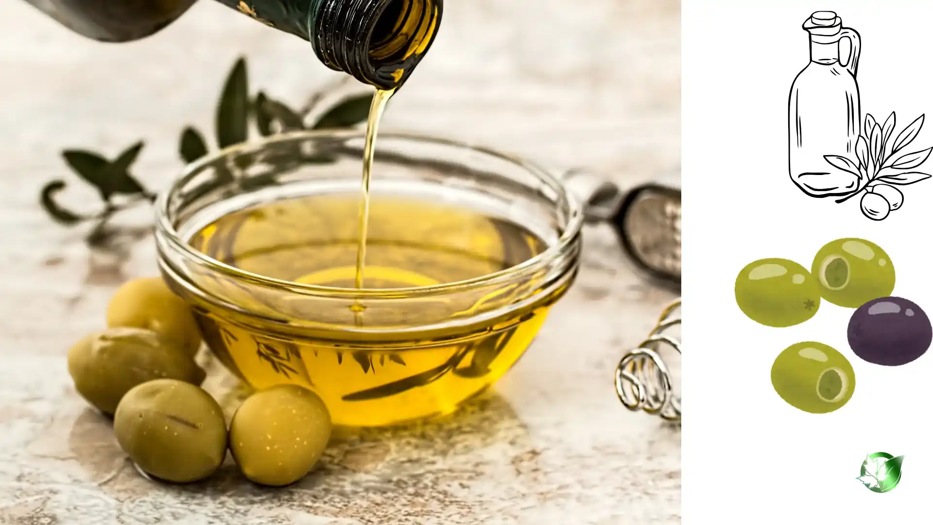Wholesale packaging for Olive Oil can be planned for consumer retail, foodservice, store-brand, or manufacturing distribution.